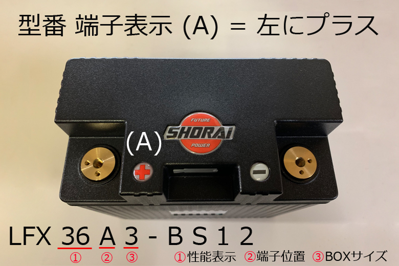 Shorai Battery 型番形式の見方について Jam Bagger ハーレーバガースタイル